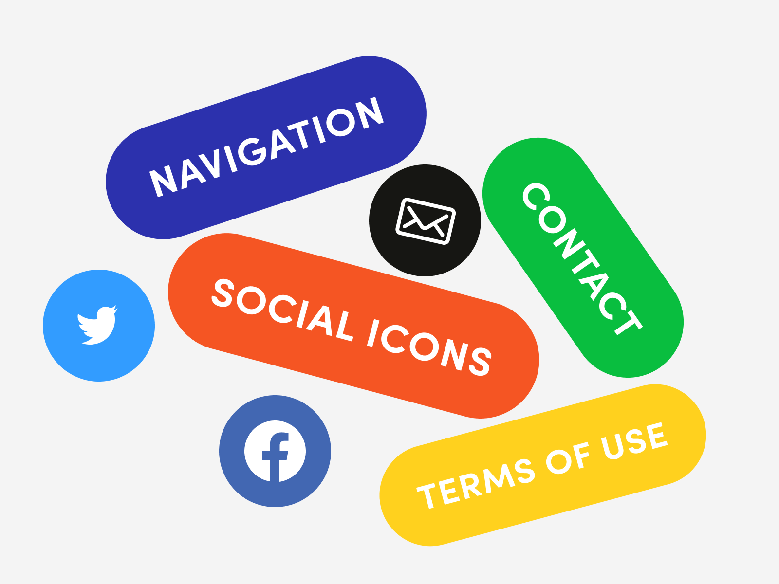 Important elements that should be in the footer