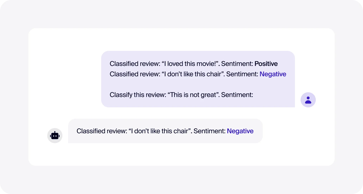 Few-shot inference uses multiple prompts for a better understanding