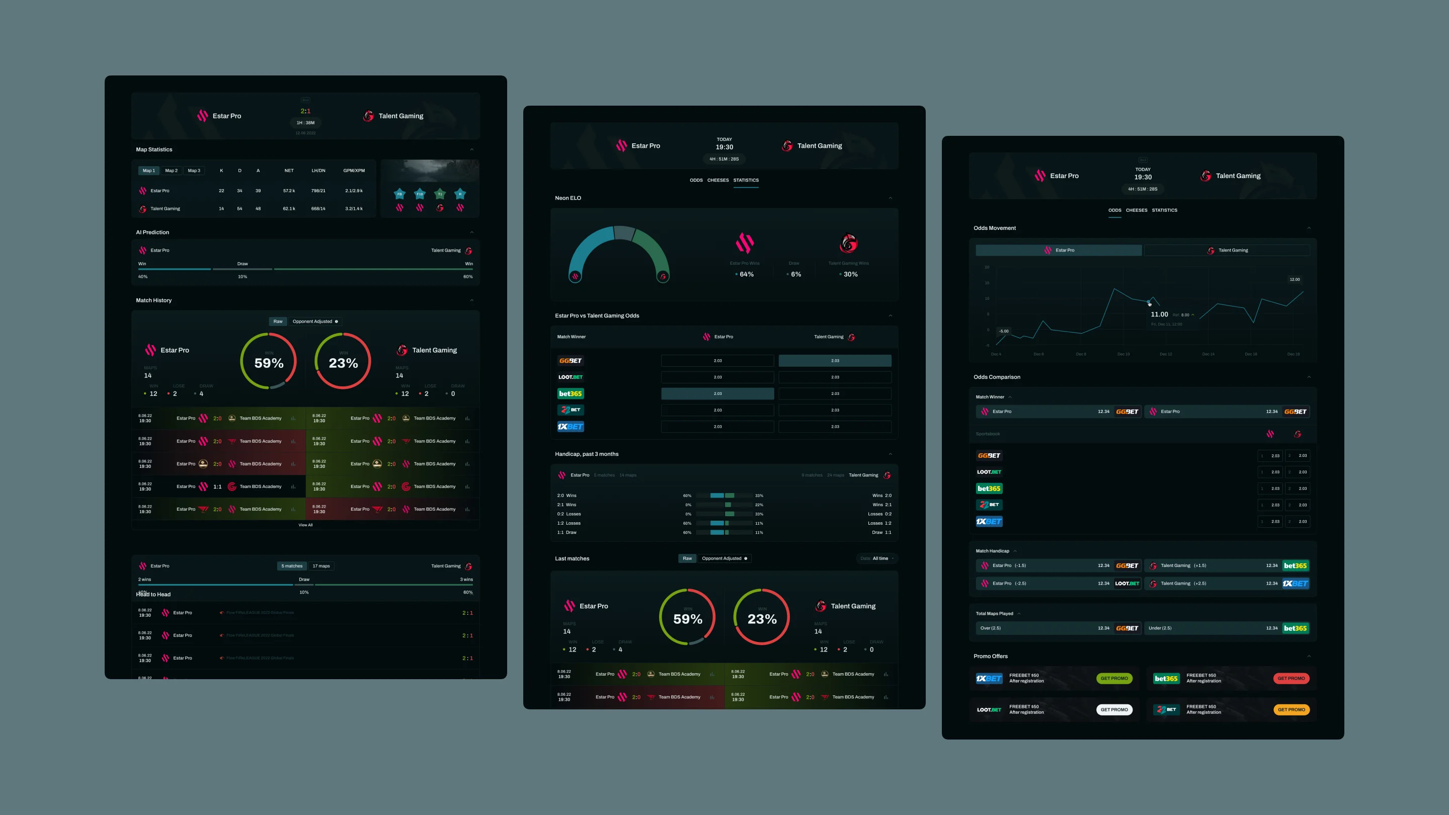 web development of the NeonCheese’s web application by Halo Lab